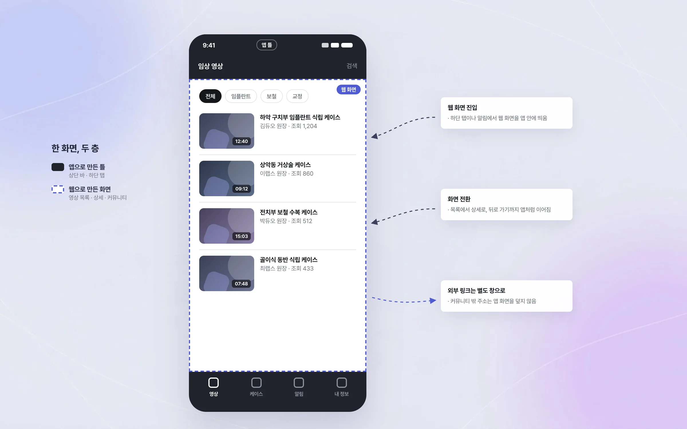 앱 틀 안에 웹 화면을 담는 구조