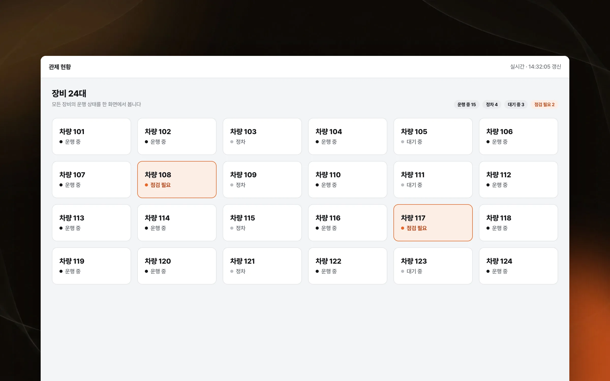 여러 장비를 한 화면에 모은 관제 대시보드