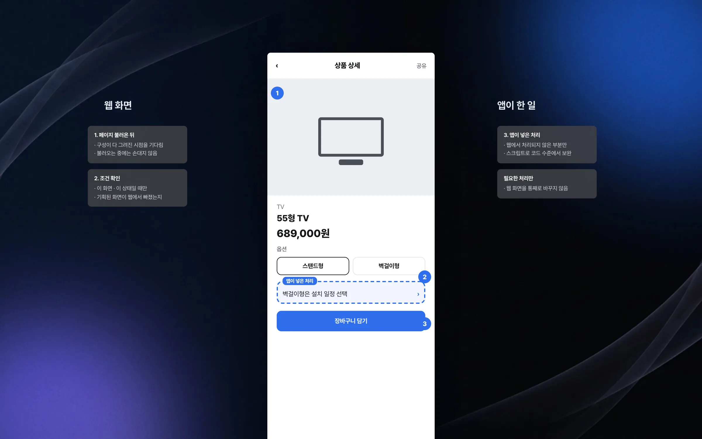 Script injection that patched hard-to-change web screens from the app