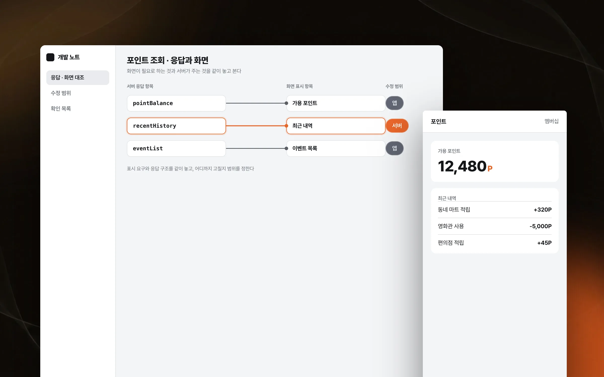 アプリ画面の要件に合わせて一緒に手を入れたサーバー応答