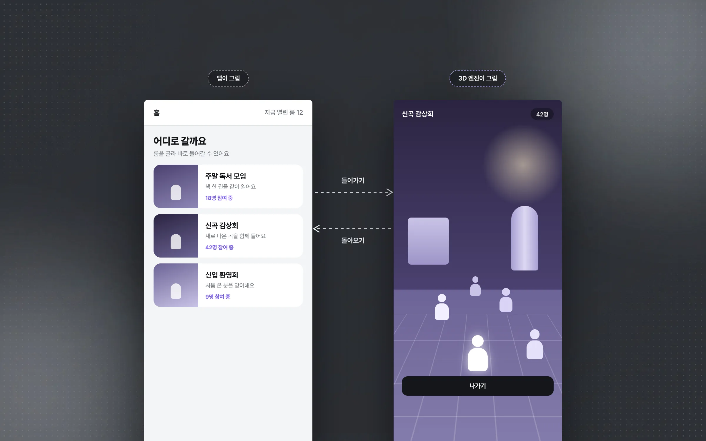3D 공간은 엔진에, 서비스 화면은 앱에 맡긴 역할 분담
