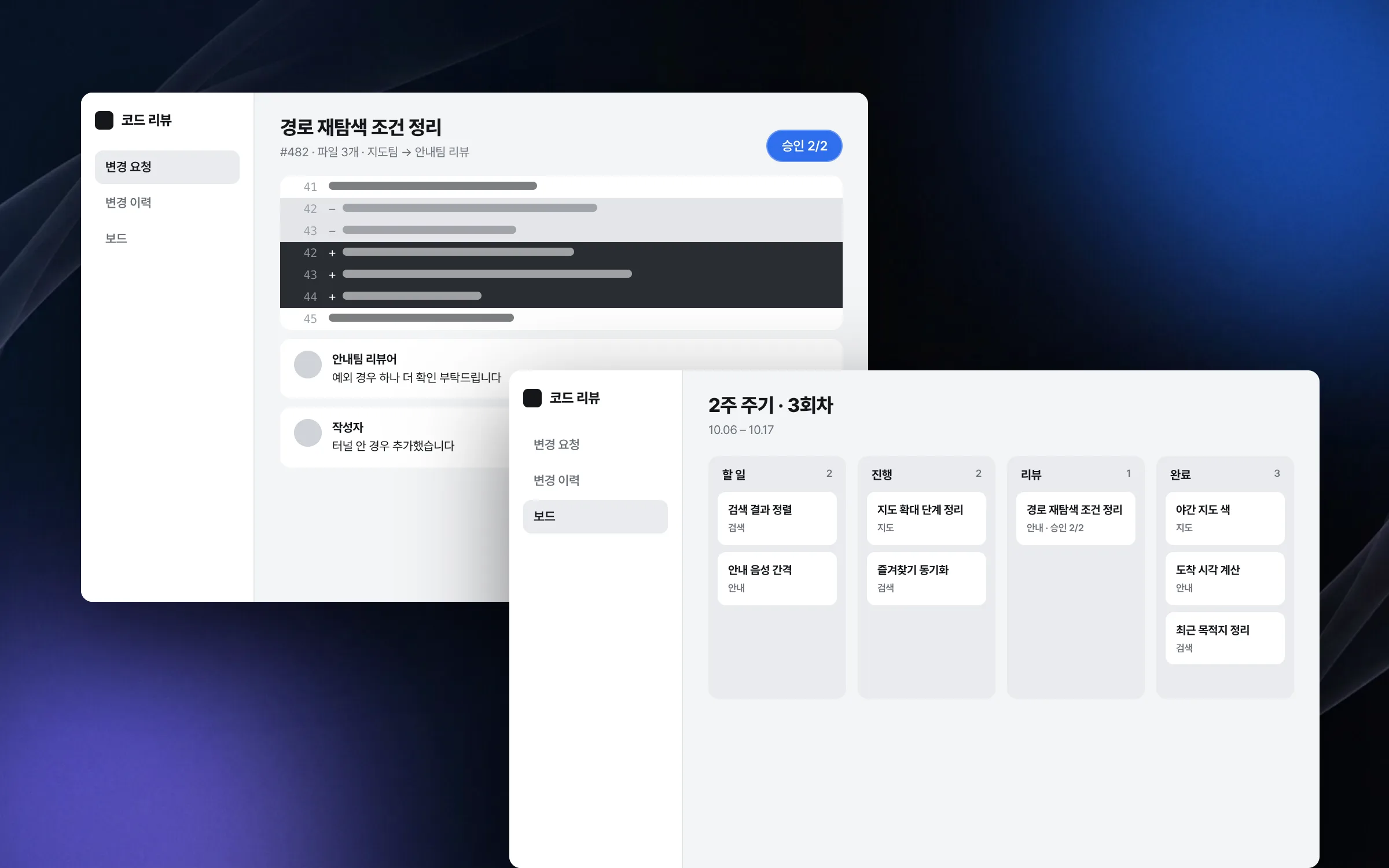 Cross-team code review and change-history management