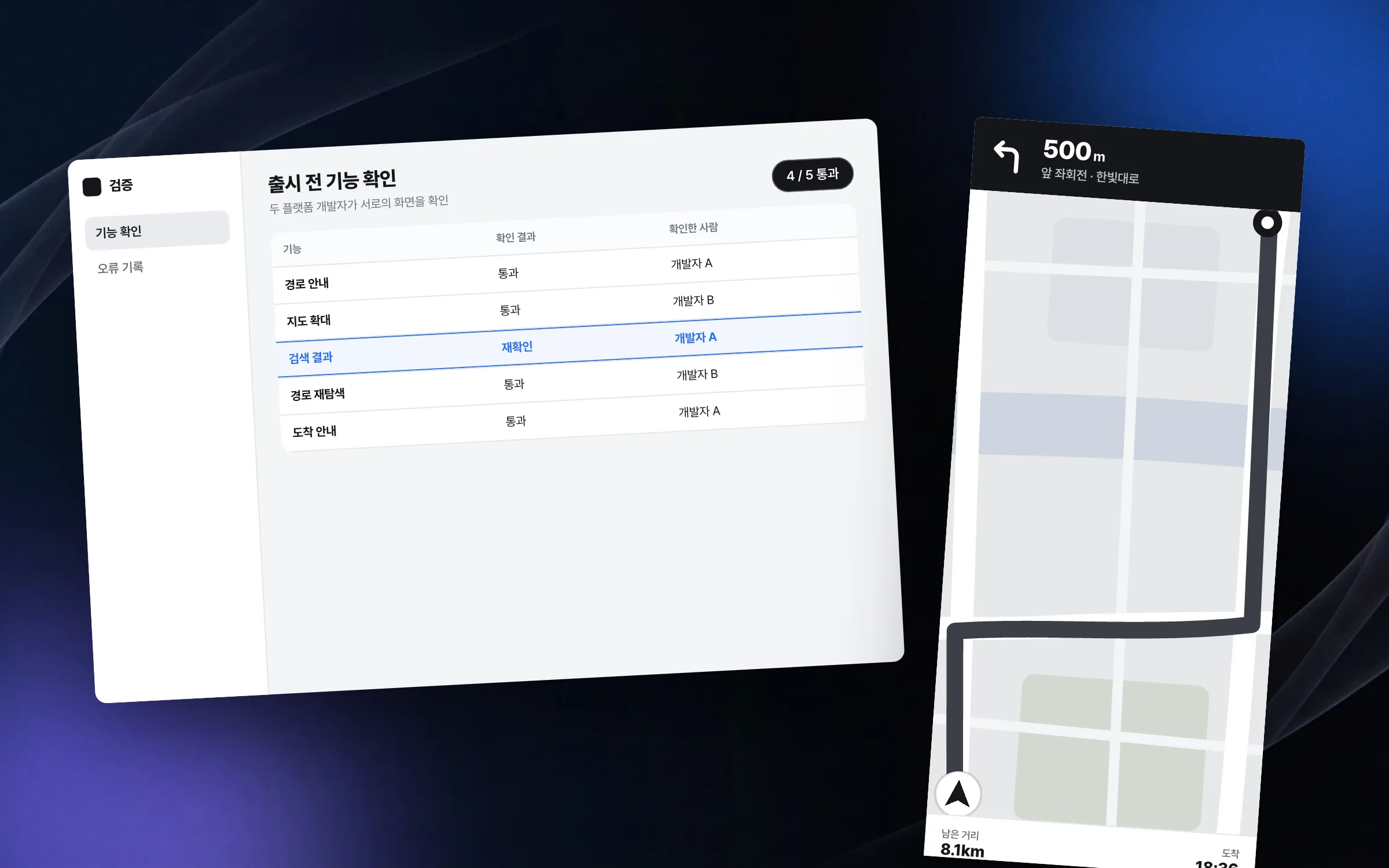 Stabilization by developers from two platforms working as one team