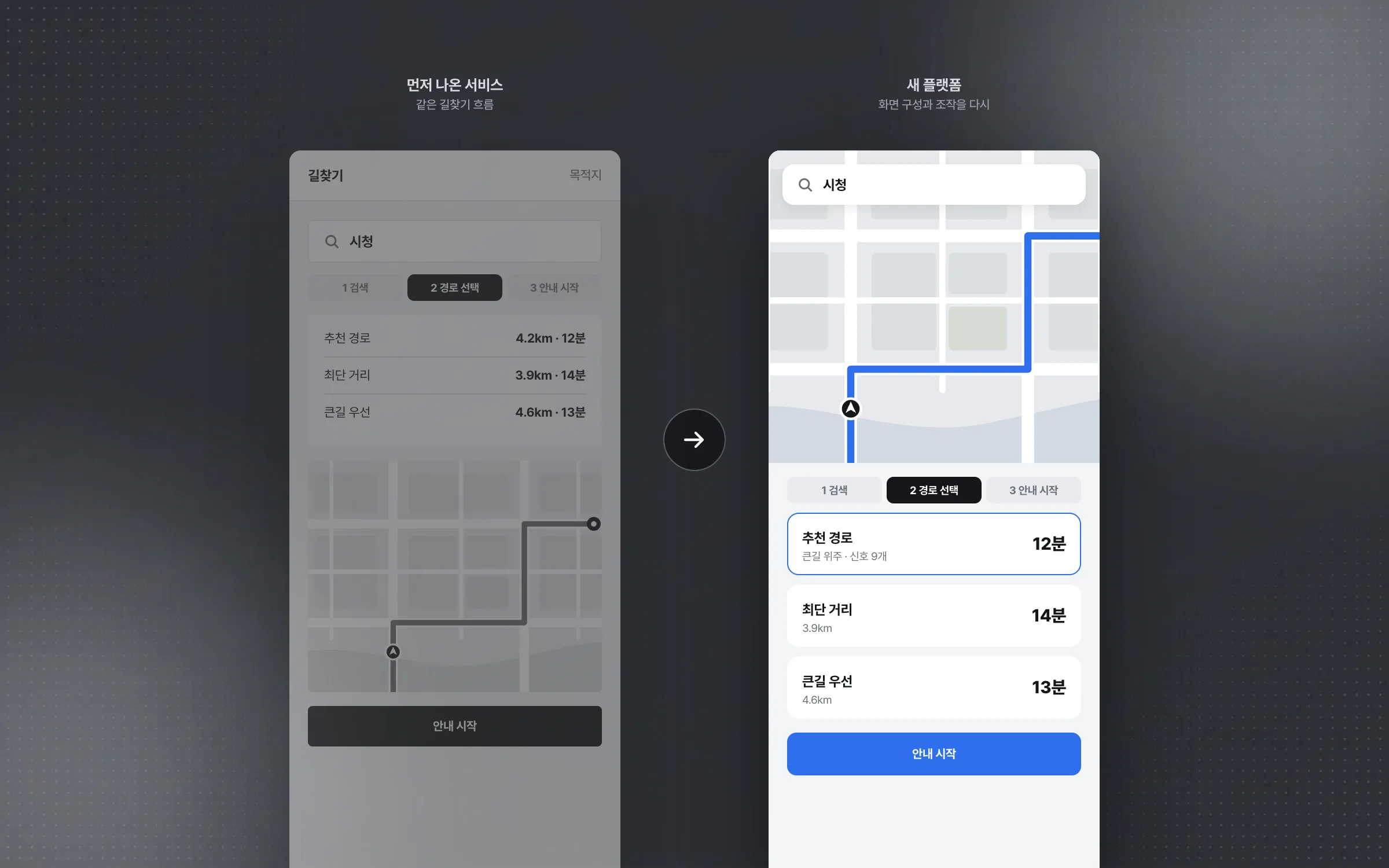 A port that carried the original route-finding flow into the new platform's ways