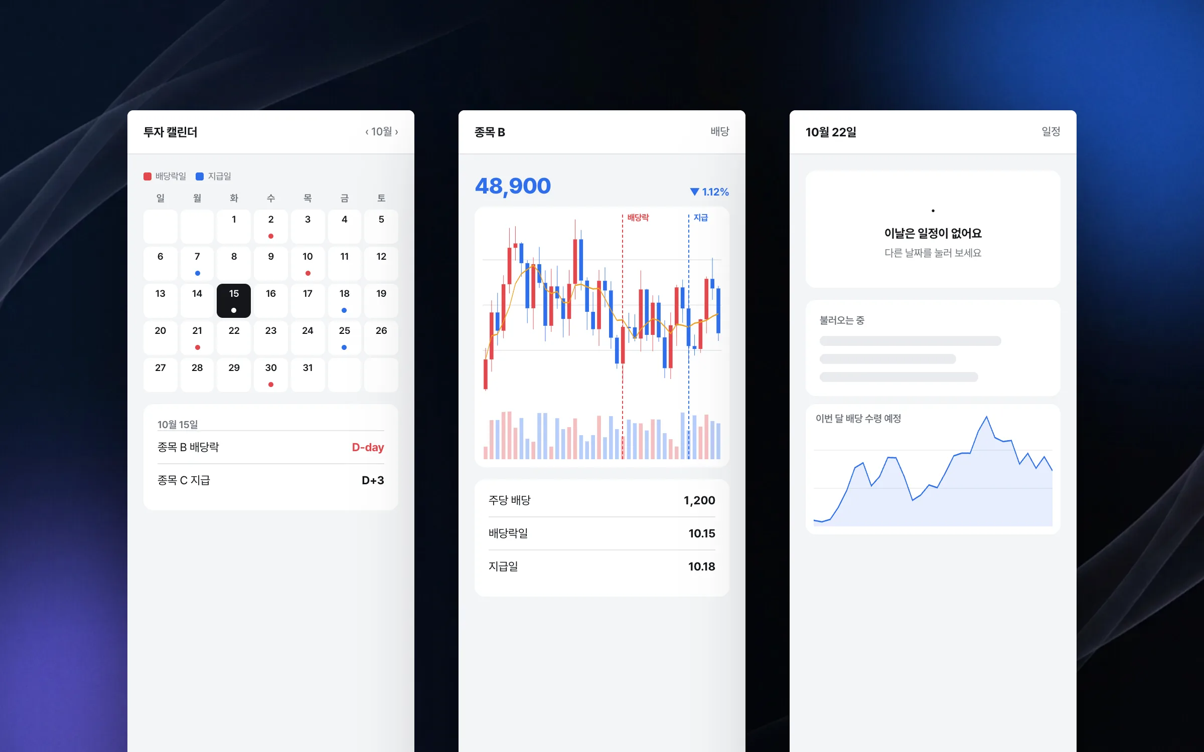 An investment calendar that pins dividend dates to the day