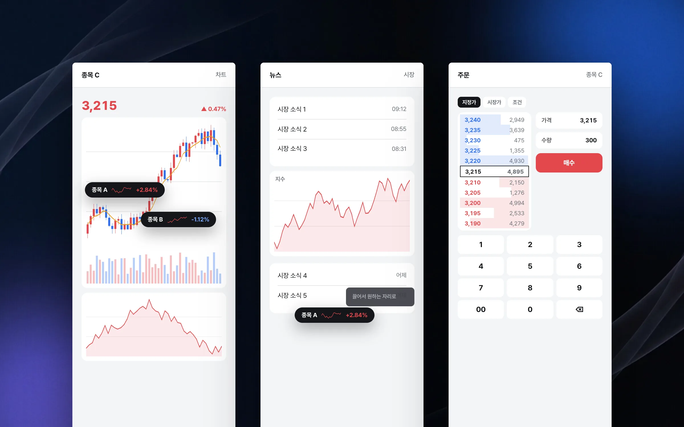 A floating price ticker and order modes that switch without leaving the screen
